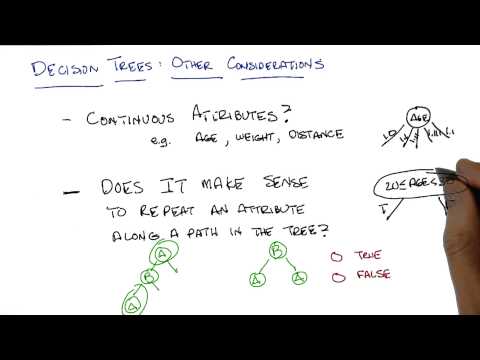 Decision Trees Other Considerations Quiz Solution Georgia Tech Machine Learning