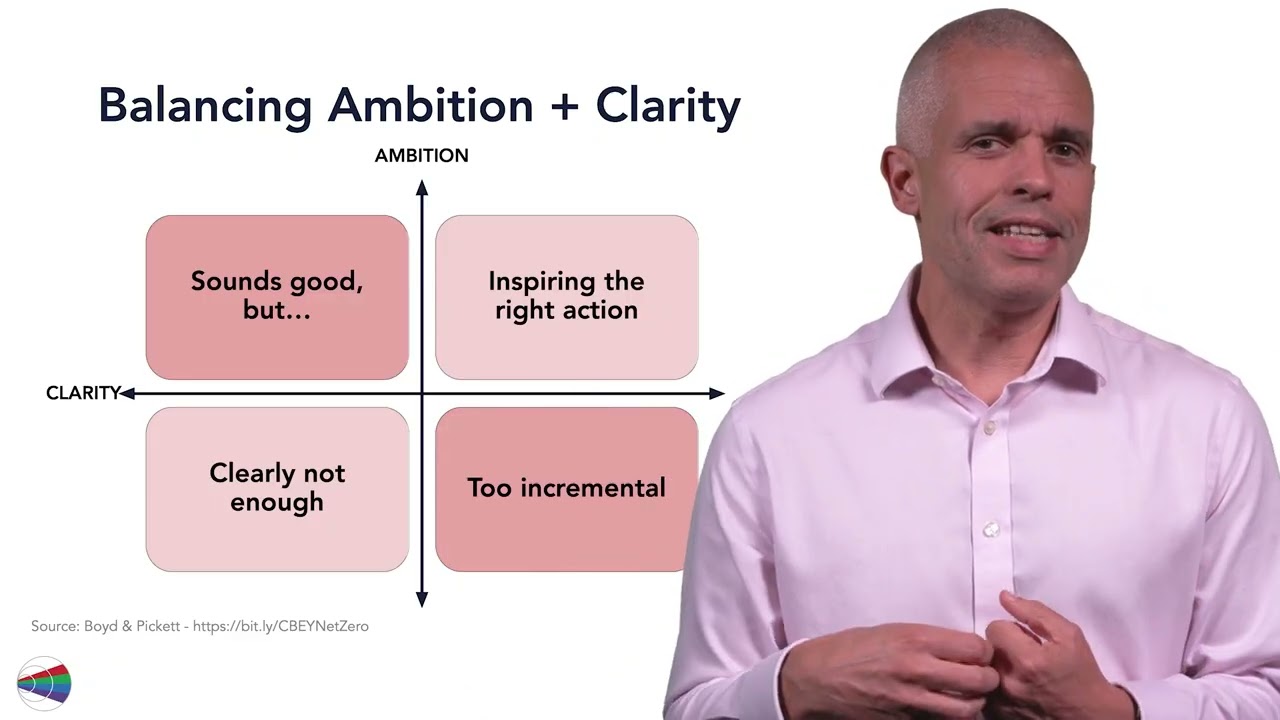 Real World System Change Examples and Takeaways