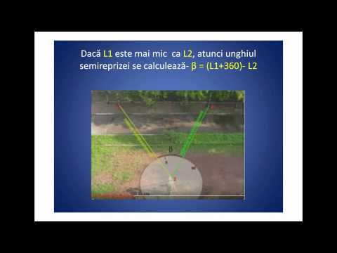 Masurarea unghiului orizontal cu teodolitul. Lectie media.