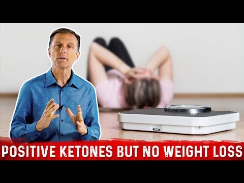 What is a Ketone Explained By Dr Berg