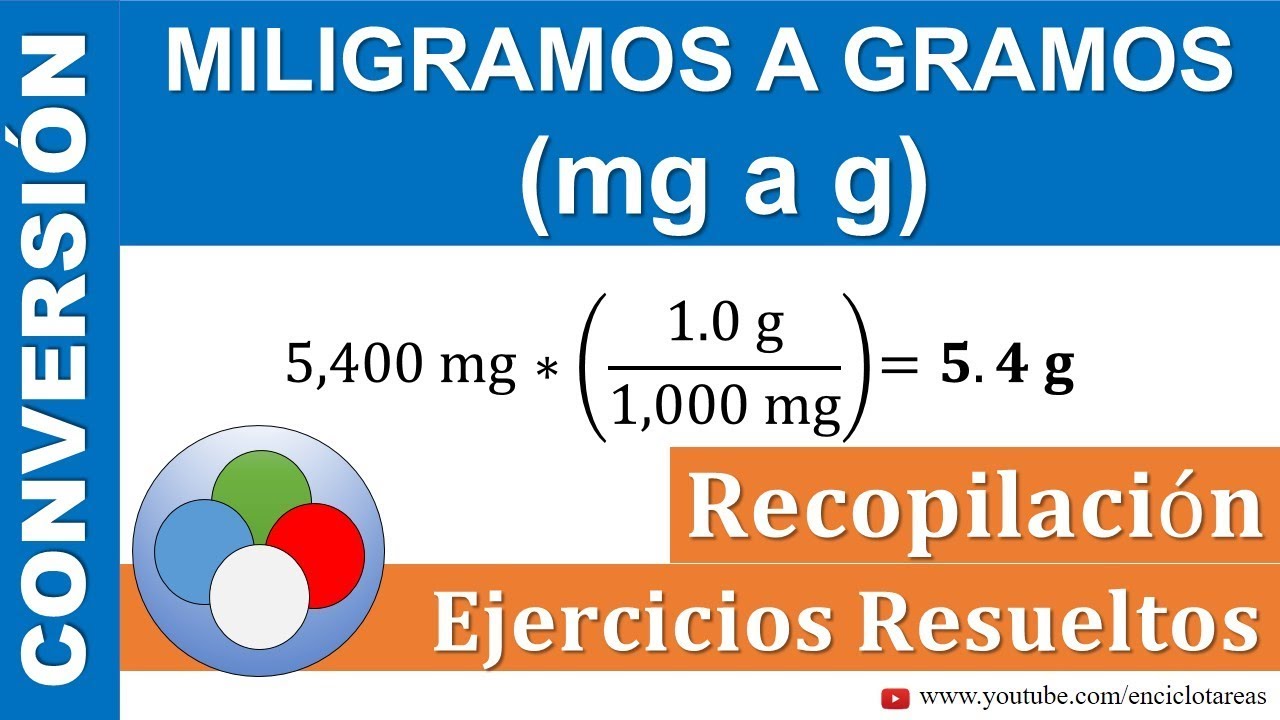 Miligramos a Gramos (mg a g) - RECOPILACIÓN
