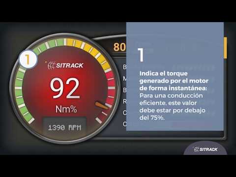 Virtual Master Driver: Sistema de asistencia en la conducción