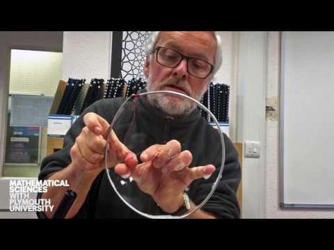 Isoperimetric theorem demo