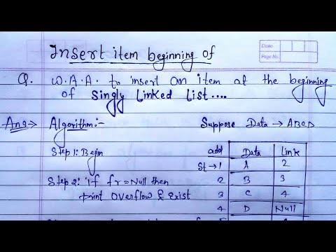 Introduction to Data Structure Algorithms | Learn Coding