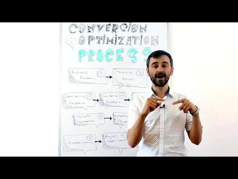 eCommerce Growth Course - Episode 5: The Conversion Optimization Process
