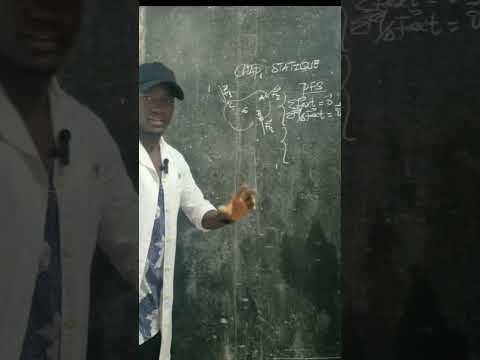 comment appliqué Le Principe fondamental de la statique