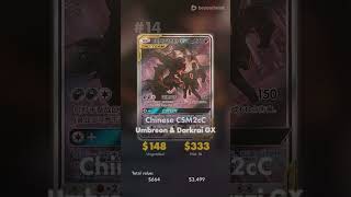 Darkrai - Top 20 Most Valuable Cards