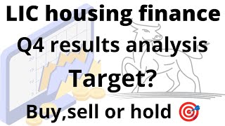 LIC housing finance || Quarter resulte || Targets || #lichousingfinancesharenews #lichousingfinance