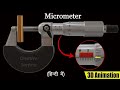 How To Use A Micrometer Complete Guide For Beginners 3D Animation
