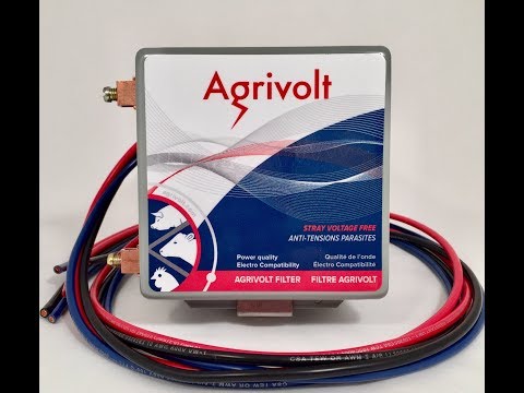 Agrivolt Interference filters