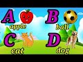 A For Apple Abc Song Cartoon Alphabet Song Numbers Song