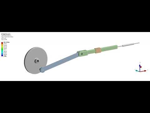 Rigid Body Dynamics -Simulation is done in Ansys.