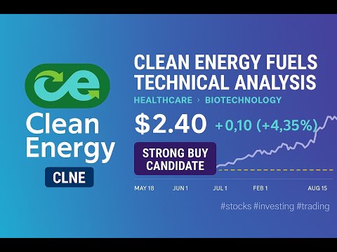 $CLNE – Clean Energy Fuels technical analysis $CLNE #clne