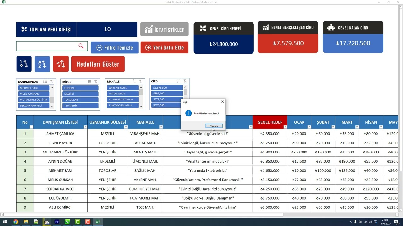 Emlak Ofisleri Özel - Dinamik Ciro Takip Sistemi | Kolay ve Pratik Çözüm