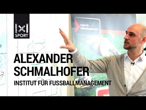 Standardsituationen und Eckstoßvarianten veranschaulichen mit der 1x1SPORT Taktikfolie #FUSSBALL