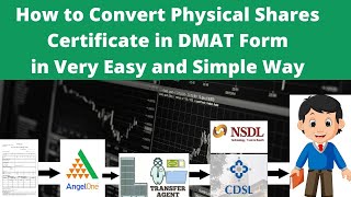 How To Convert Physical Shares Certificates in DMAT || कैसे करे Physical Shares Certificates को DMAT