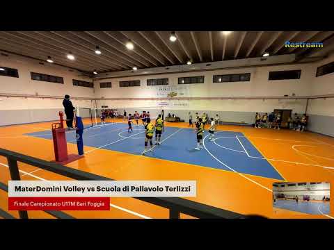 Finale Campionato Provinciale U17M