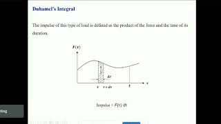 Response due to Forced Vibration using Duhamel's Integral: Part I