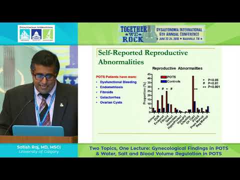 Gynecological Findings & Blood Volume Regulation - Satish Raj, MD, MSCI