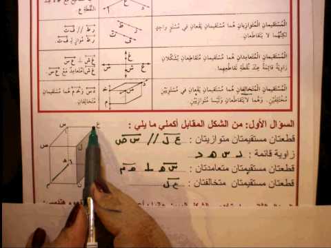 الصف السادس  الوحدة الثامنة: الهندسة البند الثالث