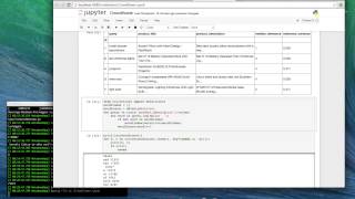 Kaggle - CrowdFlower - 01 - Introduction and basic bag of words.
