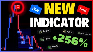 The ONLY Tradingview Indicator You Need (Beginner Strategy + Preset Settings 256% Gains)