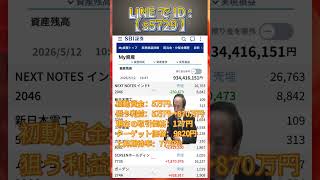 #NISA,#新NISA,#つみたてNISA,#iDeCo,#配当金,#配当利回り,#決算,#決算分析,#業績,#企業分析,#銘柄分析,#株予想,#株の買い方,#株の売り方,#株勉強,#投資初#経済