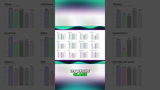 AI Coding Model: Lightweight, Powerful, and Smart!