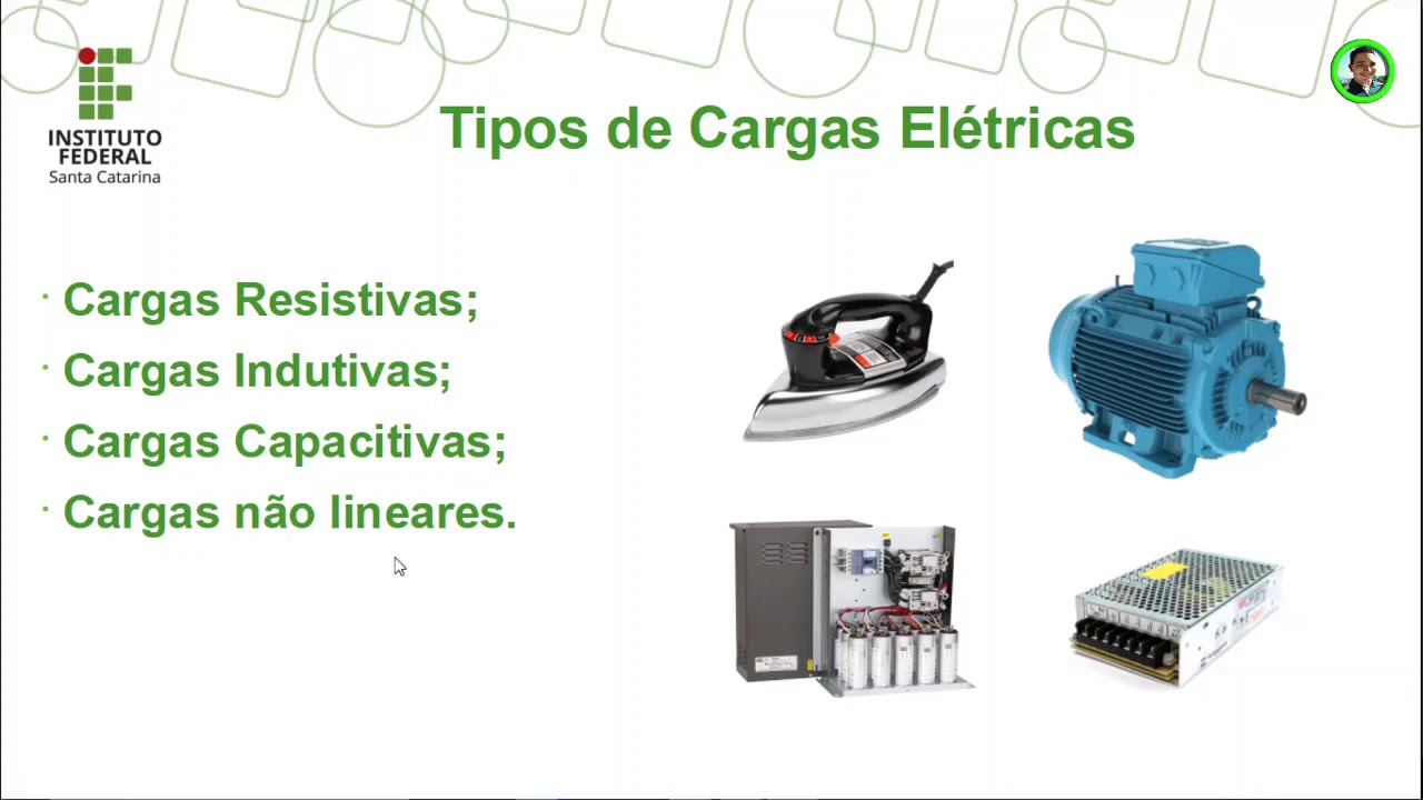 Recapitulando Conceitos: Energia, Potência e Tipos de Cargas Elétrica