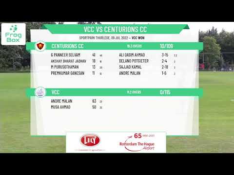 Topklasse Twenty20 - Round 4 - VCC v Centurions CC