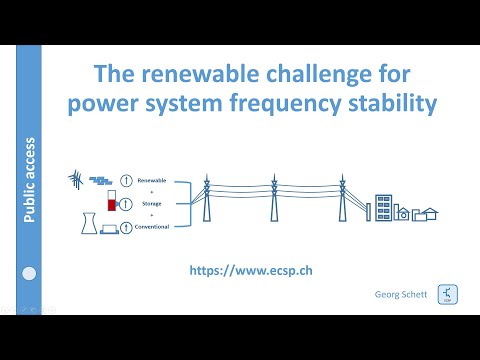 Power system stability renewable challenge [circuit simulator]