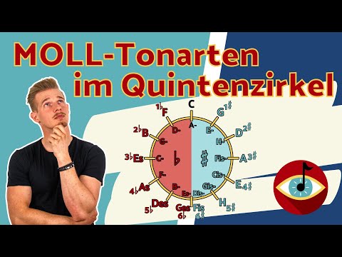The minor keys in the circle of fifths - simply explained!