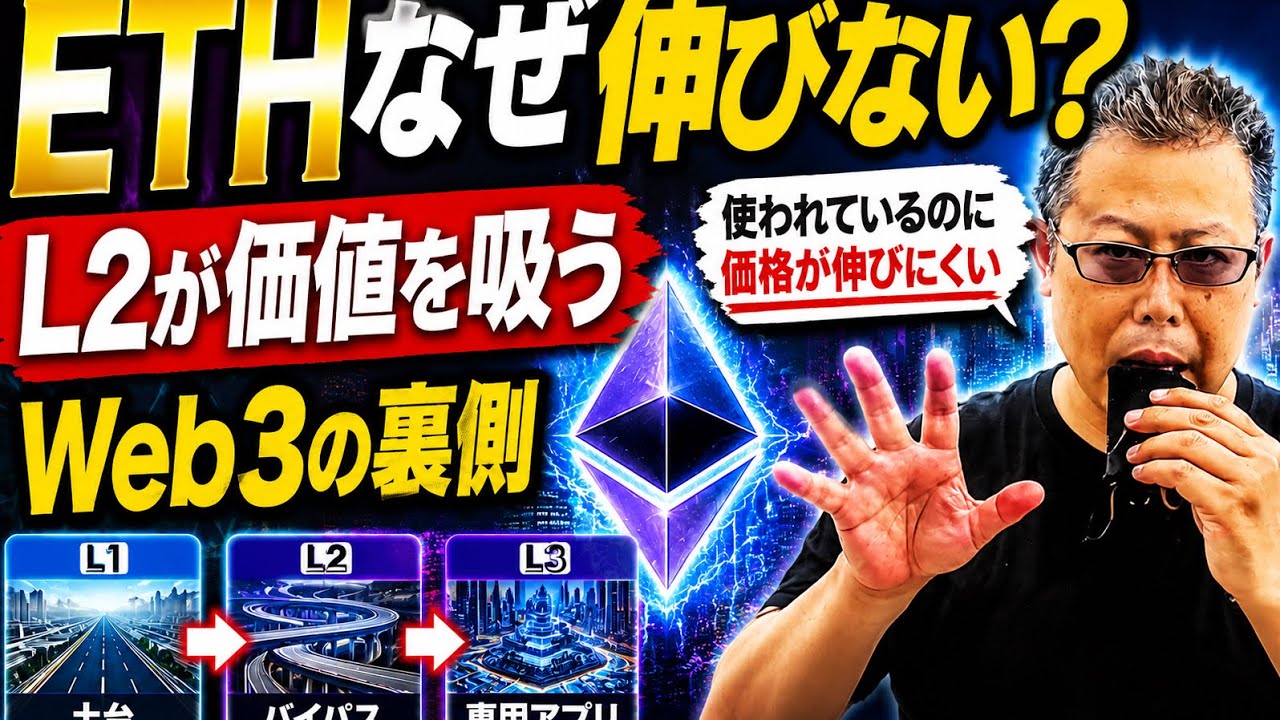 感覚投資は終わった AI時代の資産形成とSageMaster解説動画