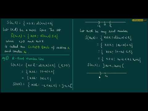 Topology of Metric Space - Open and Closed Ball (Definition and ...