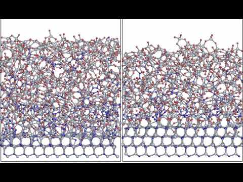 Thermal oxidation of SiC on C-face (left) and Si-face(right)  -Molecular Dynamics simulation