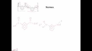 Polymer to Monomer
