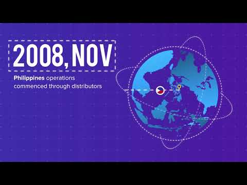 Alkem's Milestones - Corporate Film By Reverse Thought Creative Studio