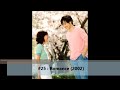 Top 25 Old Korean Dramas (2000-2008)
