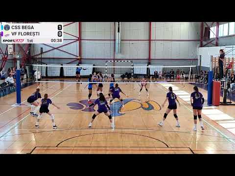 Turneu amical CSS BEGA vs VF Florești   20／09／2025   CSS Bega volei 720p, h264