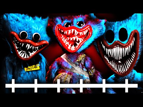 The Entire Story of Huggy Wuggy Explained (so far)