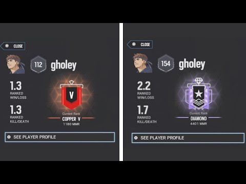 How I Went From Copper To Diamond In 1 Week + Best Console Settings & Sensitivity (Steel Wave)