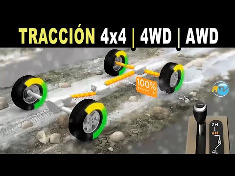 TRACCION #4x4 | 4WD | AWD  ¿Cuál es la diferencia?