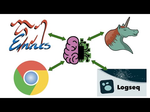 Browser-based Productivity and PKM with emacs, org-mode, LogSeq and BrainTool