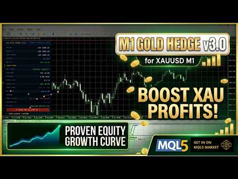 Video M1 Gold Hedge