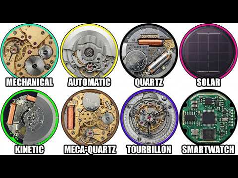 Every Watch Movements Explained in 12 Minutes