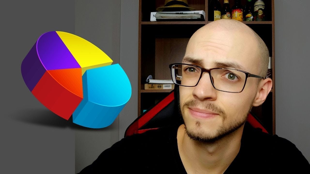 Como MONTAR uma carteira de ETFs globais? Análise de carteiras de seguidores.