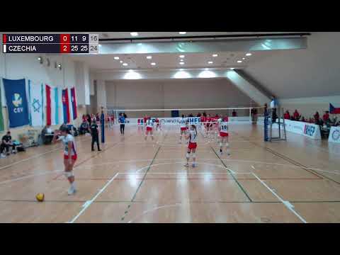 7.1.2026., CEV ECQ U18 W - MEVZA, GROUP C, LUXEMBURG – CZECH REPUBLIC
