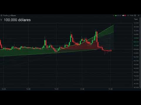 Bitcoin podría superar los 100.000 dólares: ¿estamos ante el próximo gran rally?