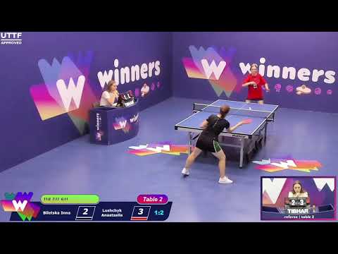 Winners League  13.08.21   Biletska Inna - Lushchyk Anastasiia   17:30