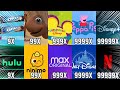 Your Favorite Top 10 Intro Getting 99999X Speed